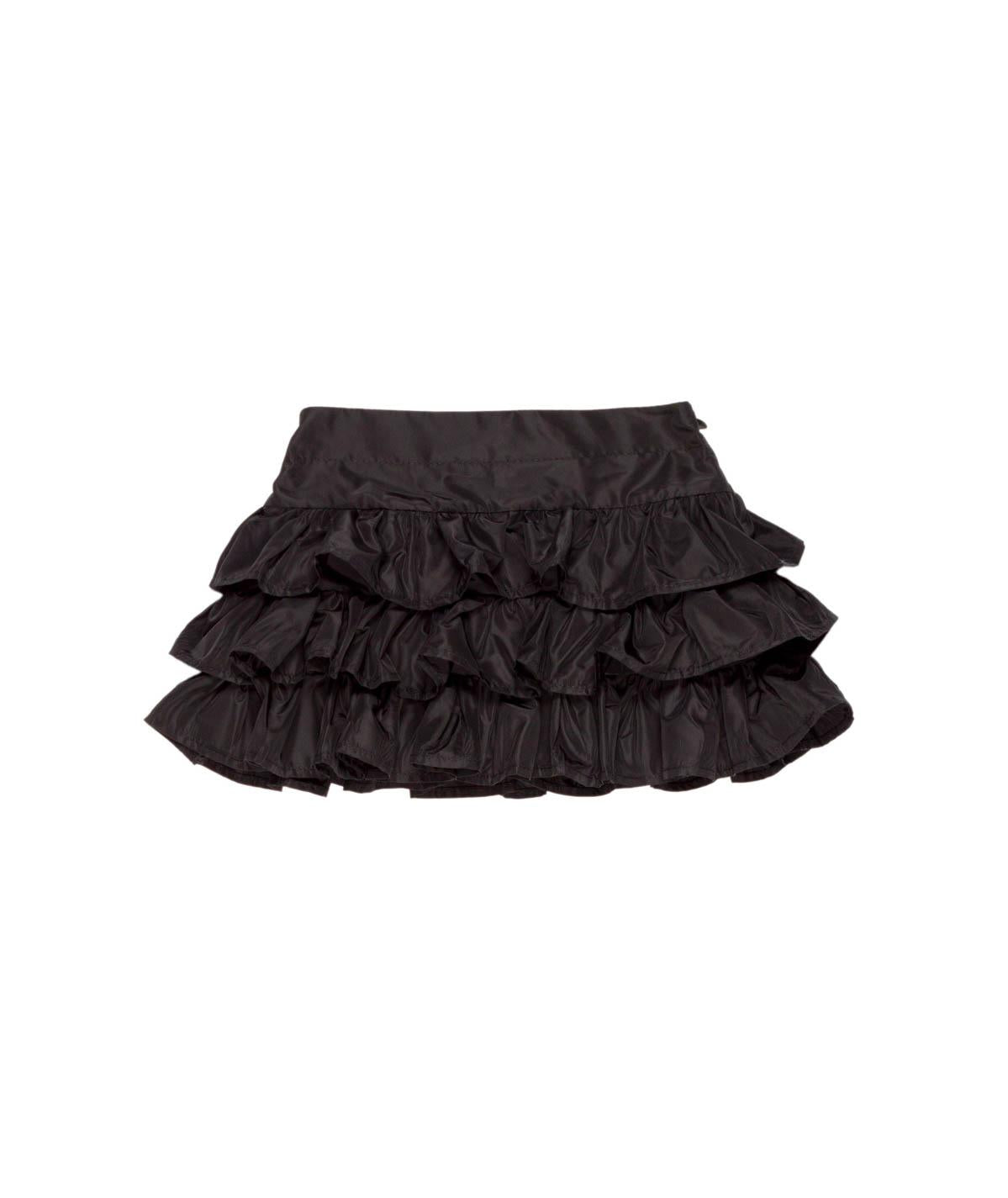 Gonna U+è UE1531 00 U+E' 